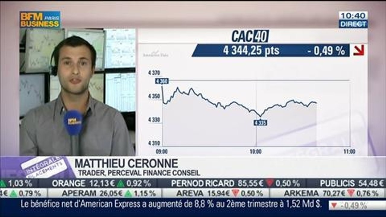 Le Match des Traders: Mathieu Cerrone VS Andrea Tueni, dans Intégrale Placements – 30/07