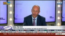 Obligations corporate: quel est l'état d'esprit sur ce marché ?: Eric Pictet, dans Intégrale Placements - 30/07