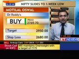 Buy Motherson Sumi; sell DLF, ACC: Experts