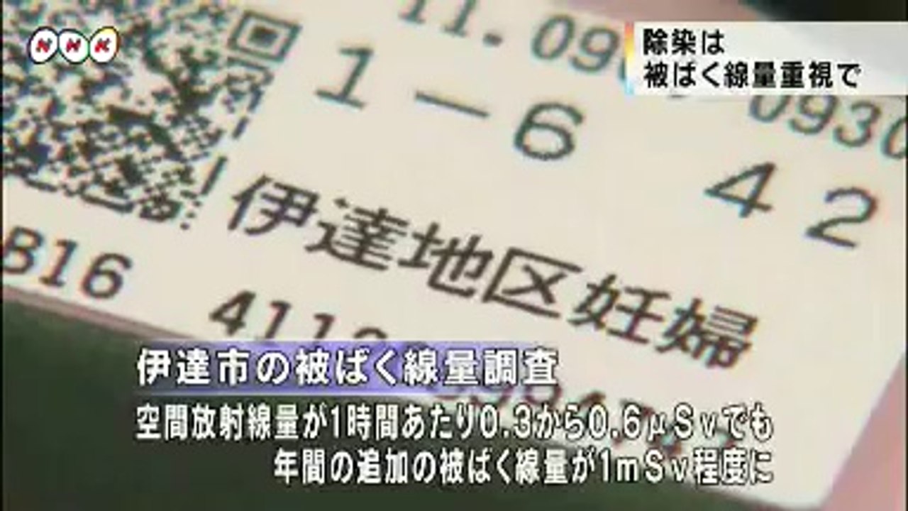 20140801被ばく線量重視で除染進める中間報告 福島