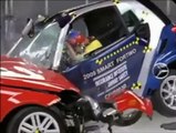 Mercedes C vs. Smart Fortwo - Crash Test