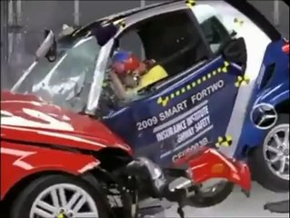 Mercedes C vs. Smart Fortwo - Crash Test