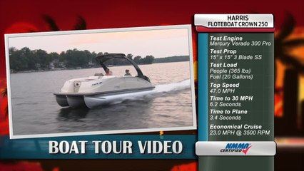 2014 Boat Buyers Guide: Harris Flotebote Crowne 250