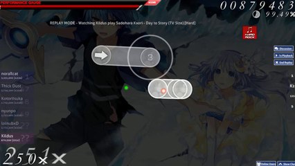 OSU - Day to Story (Hard + HardRock)