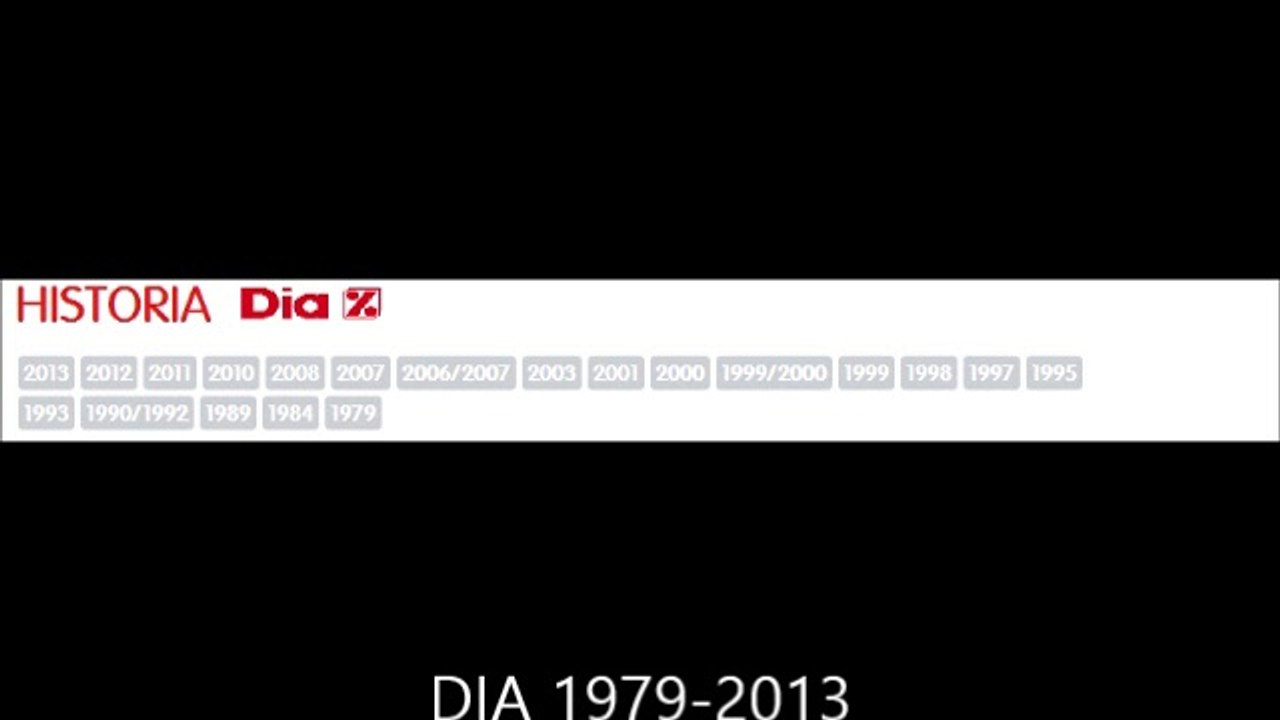 Historia Del DIA