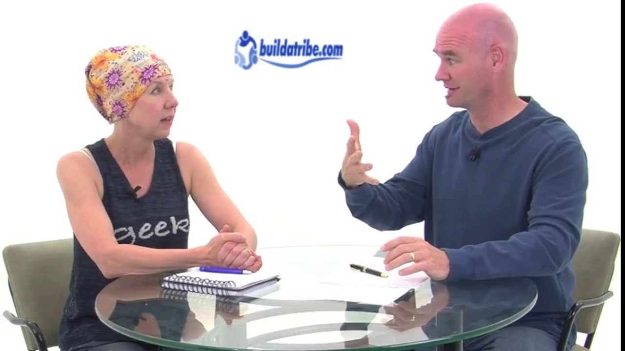 Social Media as a Percentage of Marketing Budgets