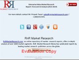 Global Enterprise Video Market  By Applications Forecasts to  2019