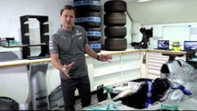 ハミルトン＆ロズベルグ F1シートベルト解説