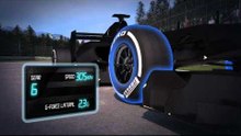 F1ベルギーGPタイヤ解説