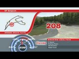 F1ベルギーGP　ブレーキングデータ