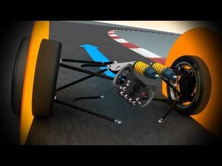 ハンドリングとタイヤ 技術解説