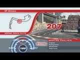 F1モナコGP　ブレーキングデータ
