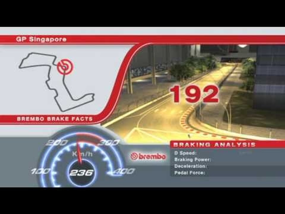 F1シンガポールGP 2013 ブレーキングデータ