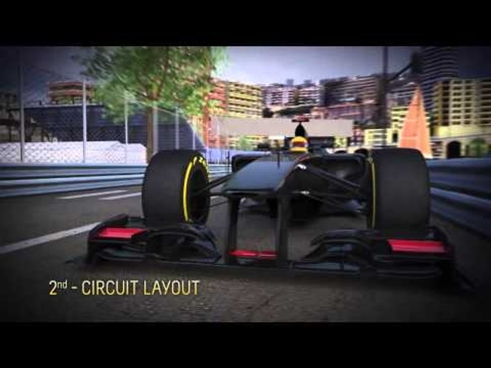 F1モナコGP　タイヤ解説　2013