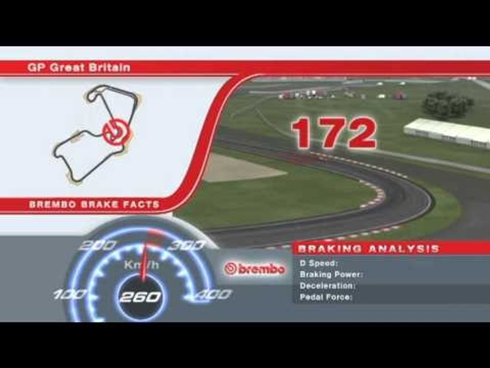 F1イギリスGP 2013 ブレーキングデータ