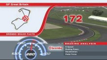 F1イギリスGP 2013 ブレーキングデータ