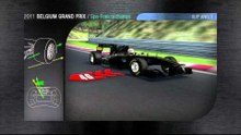 F1 シミュレーション スパ・フランコルシャン