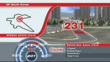 F1韓国GP　ブレーキングデータ