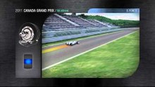 F1 シミュレーション　モントリオール