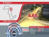 F1シンガポールGP　ブレーキングデータ