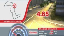 F1シンガポールGP　ブレーキングデータ