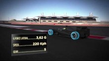 F1バーレーンGPタイヤ解説