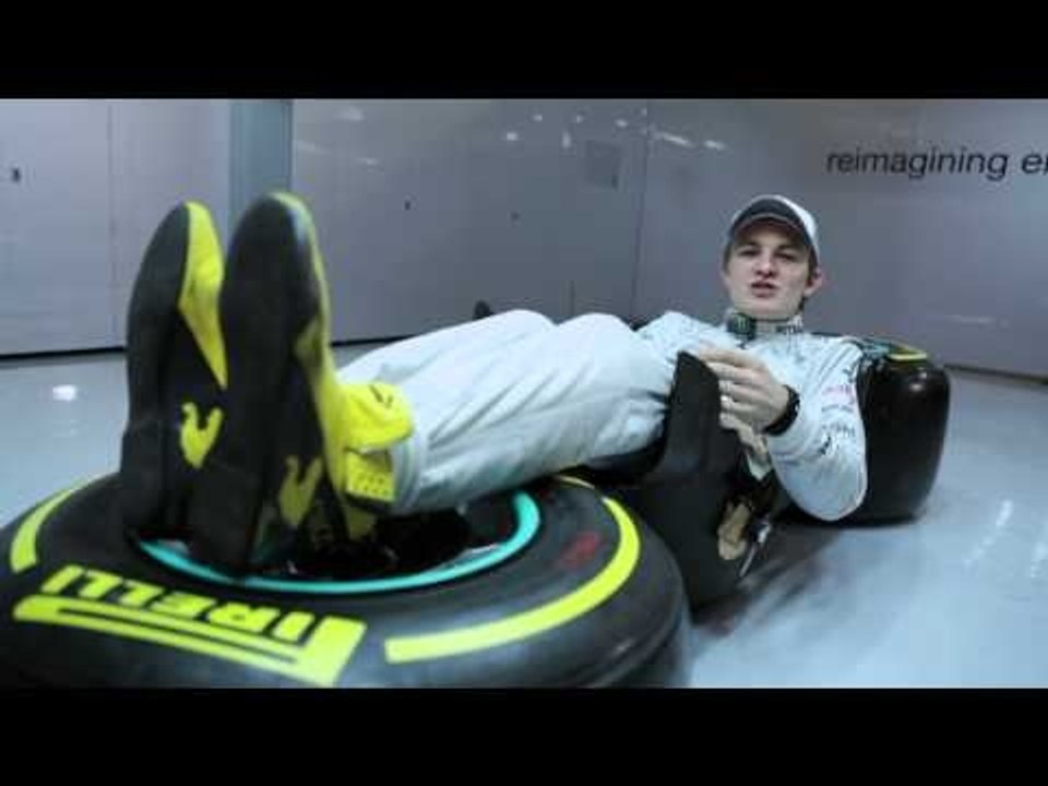 F1ドライビングポジション解説 ニコ・ロズベルグ