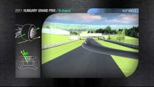 F1 シミュレーション ハンガロリンク