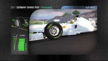 F1 シミュレーション ニュルブルクリンク