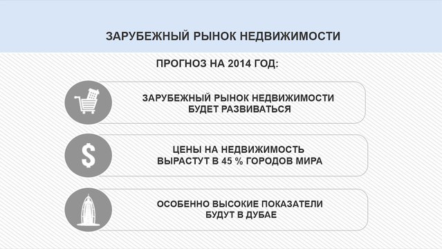 Зарубежный рынок недвижимости: Дубай в лидерах в секторе аренды