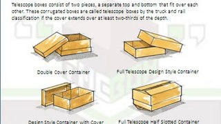 Different Types of Storage Packing Boxes in Qatar