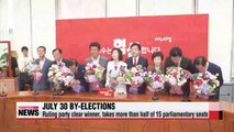 Ruling party wins July 30 by-elections