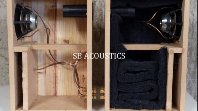 SB ACOUSTICS Satorique, the High End Formula of small speakers