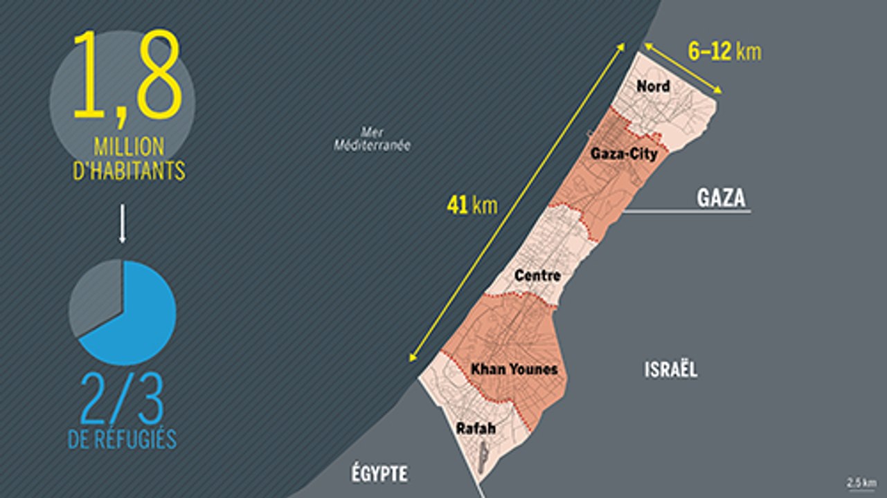 Comprendre les origines de la guerre à Gaza en 5 minutes