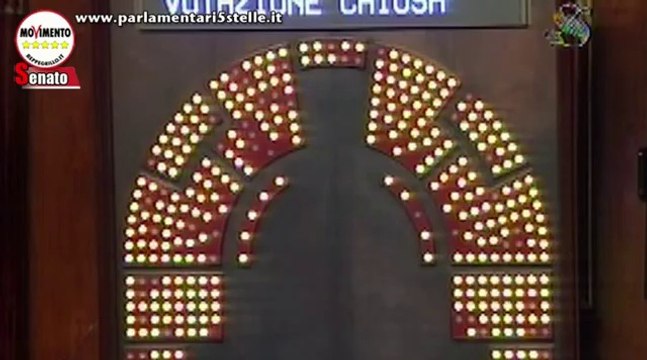 M5S - Riforme, primo VOTO SEGRETO - IL GOVERNO VA SOTTO! - MoVimento 5 Stelle