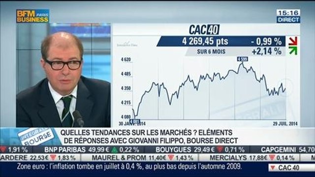 Quelles tendances sur les marchés ?: Giovanni Filippo, dans Intégrale Bourse – 31/07