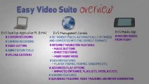 Easy Video Suite Review Discovered, Easy Video Suite The Next Video Marketing Game Changer of 2013