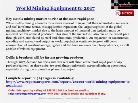 2017 World Mining Equipment Market Demand Rise at 8.6% Annually