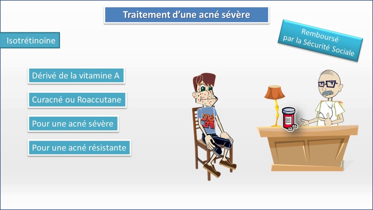 Traitement de l’acné sévère