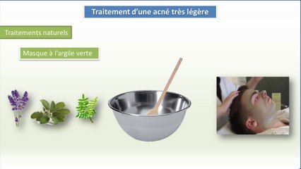 Le traitement d’une acné très légère