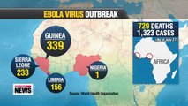 WHO launches 100 mil. plan to stop Ebola spread