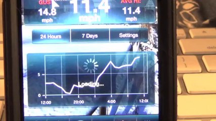 Oregon Scientific LW301 Anywhere Weather Kit Review -  The ultimate in local weather reporting!