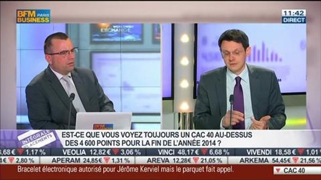Les tendances boursières de l'année 2004 ressembleraient étrangement à celle de 2014: François Monnier, dans Intégrale Placements – 01/08