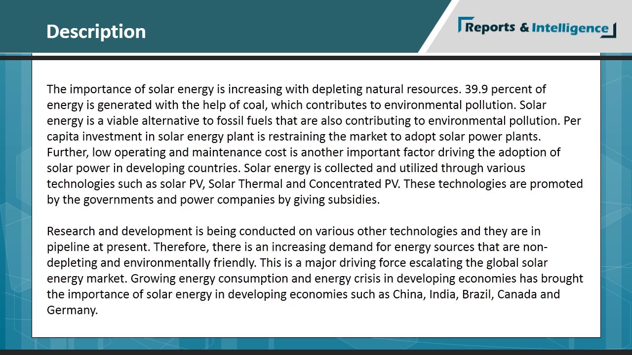 Global Solar Energy Market