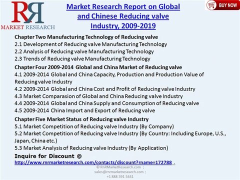 Global and Chinese Reducing valve Industry 2019 Market Research Report