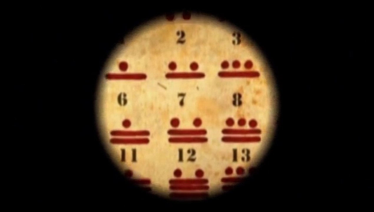 De calendarios y matemáticas mayas