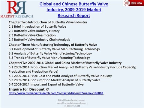 Global and Chinese Butterfly Valve Industry 2019 Market Research Report