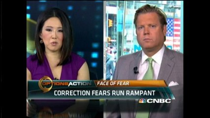 S&P 500 correction ahead, Market breath/divergence a problem | Borisov Capital
