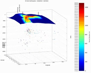 El Hierro earthquake locations animation 2014 03 17 - 07 27