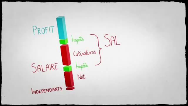 Solidarité & Progrès (2014)
